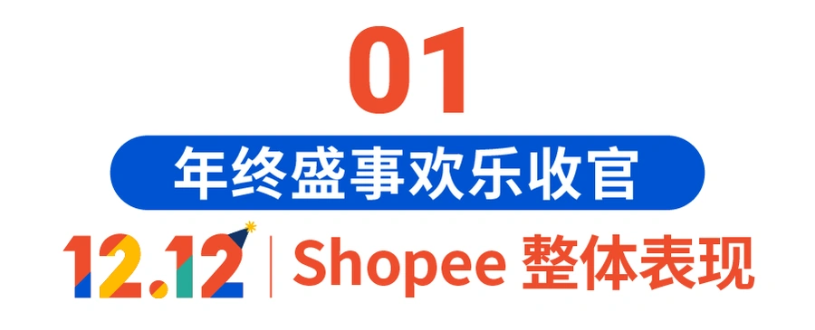 市场趋势｜Shopee 12.12大促访问量激增6倍 跨境配饰家居3C美妆热卖-文章封面图