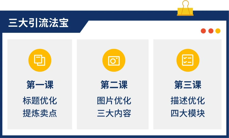 运营指导｜Shopee官方发布12.12大促Listing优化全指南 三大核心模块提升转化-文章封面图