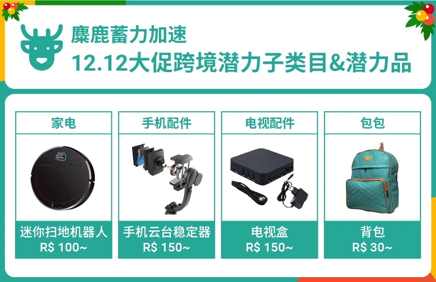 市场趋势｜Shopee Q3订单量增长【123.2%】 拉美12.12大促热销品指南发布