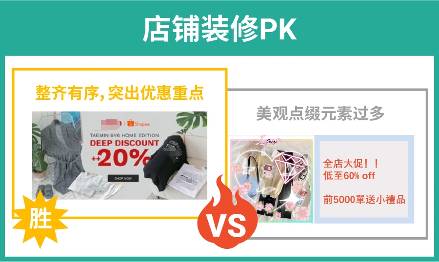 运营指导｜Shopee双11大促店铺装修4大妙招 提升支付转化率爆单无忧