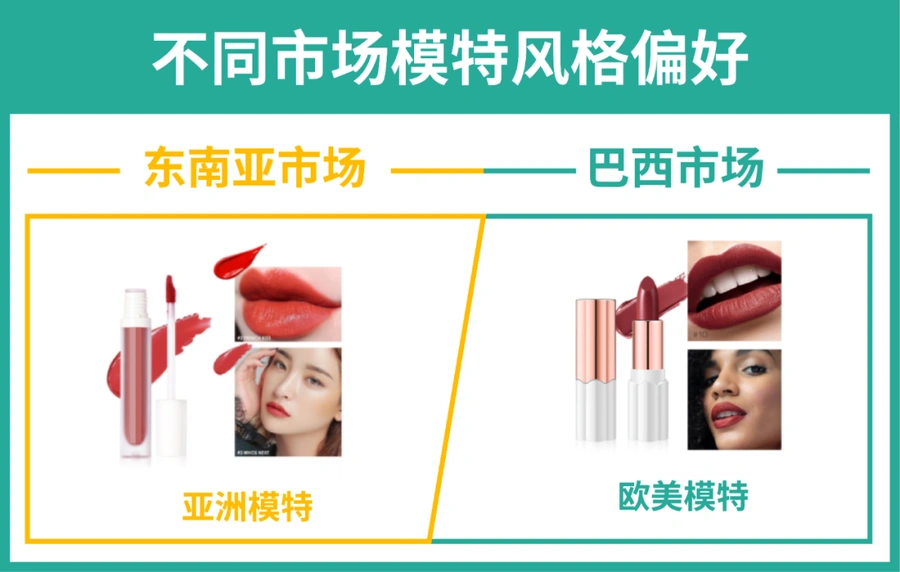 运营指导｜Shopee三大品类主图优化策略 日单量最高增长【201%】