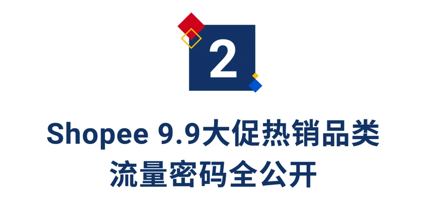 市场趋势｜Shopee 9.9大促99分钟售4500万件 新卖家订单暴增8倍 跨境热品价格全览-文章封面图
