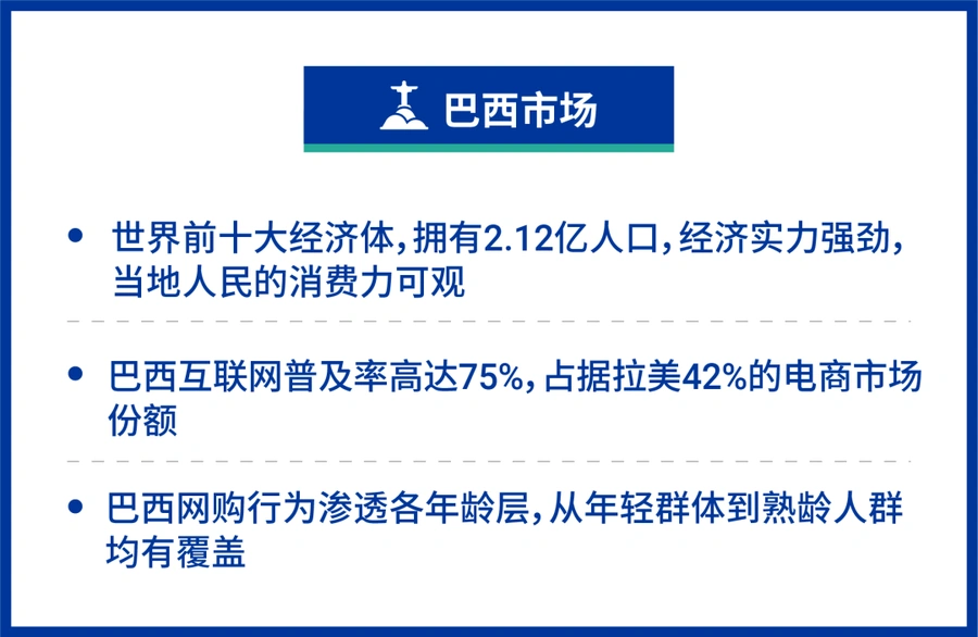市场趋势｜拉美四国旺季爆单指南 黑五+圣诞销售机会【24亿美元】9月15日前免佣