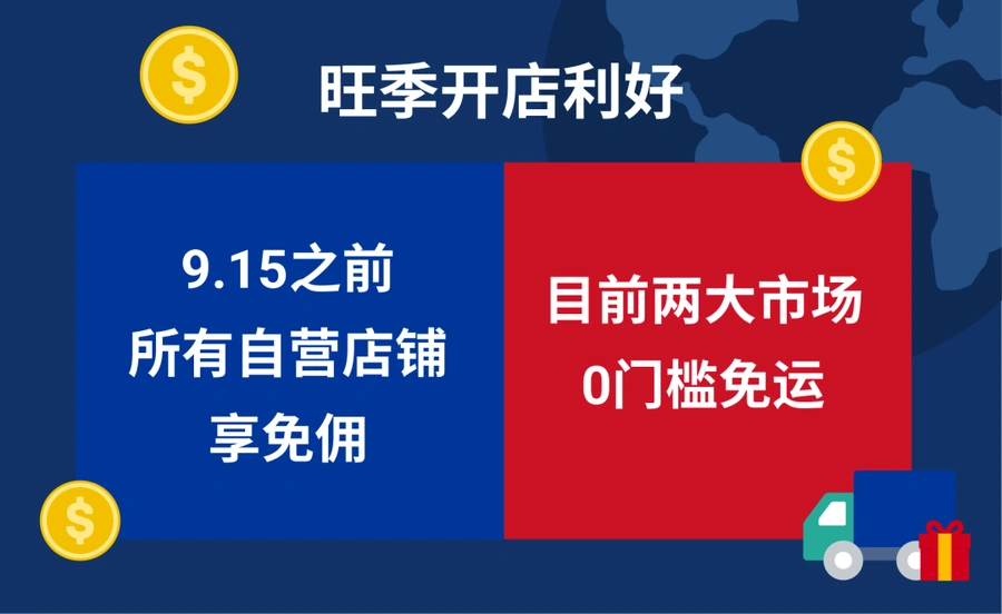 福利信息｜Shopee开放智利哥伦比亚新市场 享免佣金+0门槛免运 9月15日前入驻