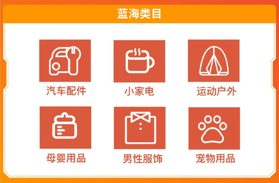 服务动态｜Shopee全球类目树上线 多市场商品上架效率提升【50%】 9月前需完善属性