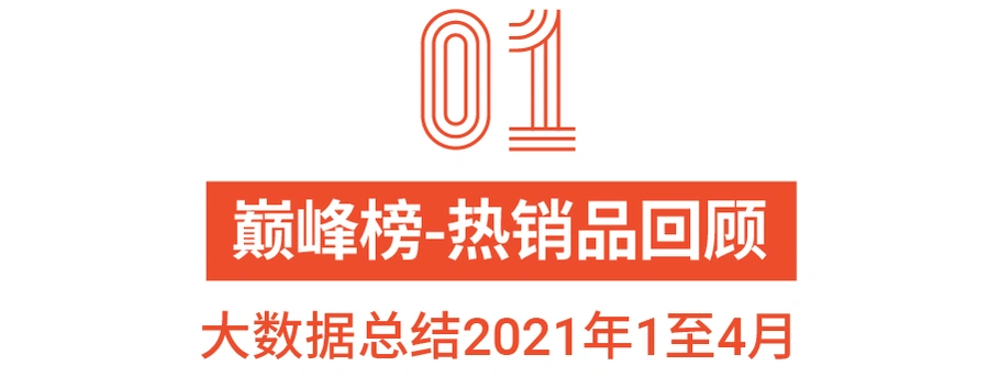 市场趋势|Shopee泰国新加坡巴西三市场热卖榜单发布 含巅峰榜+飙升榜+人气预测-文章封面图