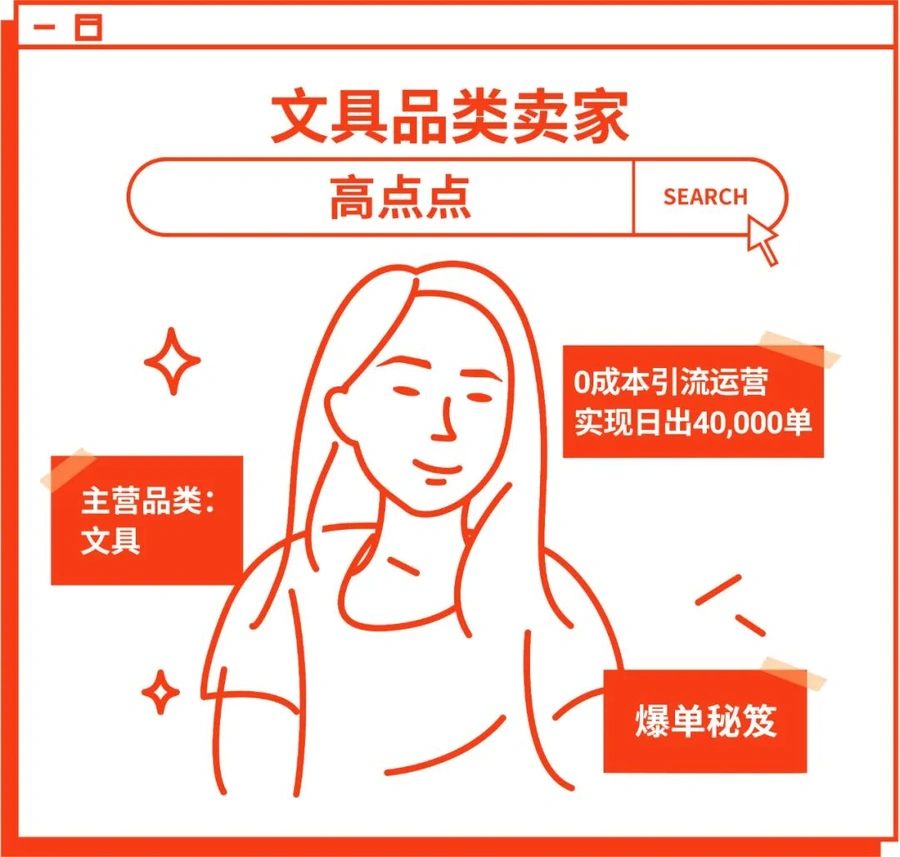 卖家故事｜90后卖家靠少女心文具在Shopee日出40000单 越南菲律宾单量第一