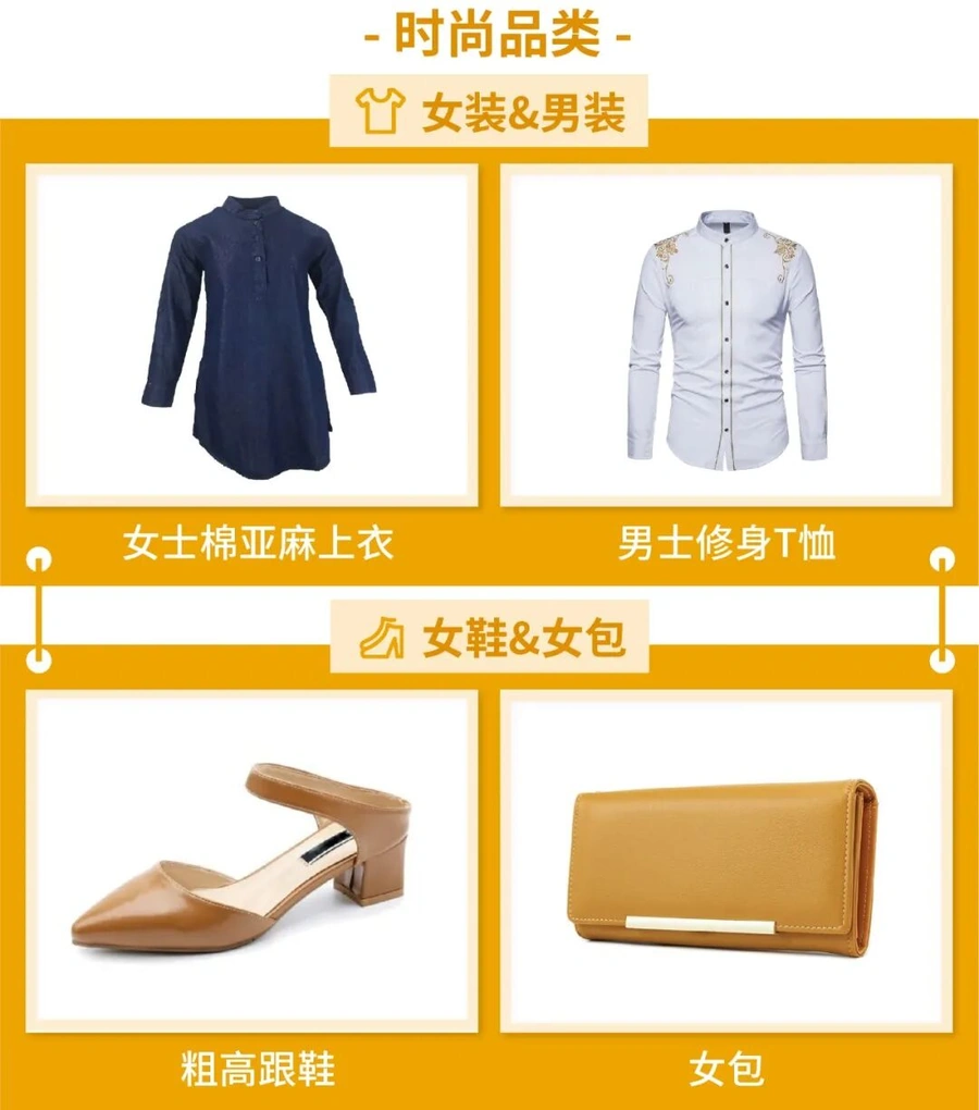 福利信息｜Shopee海外仓斋月激励 秒杀位+广告金助力爆单 3月15日截止