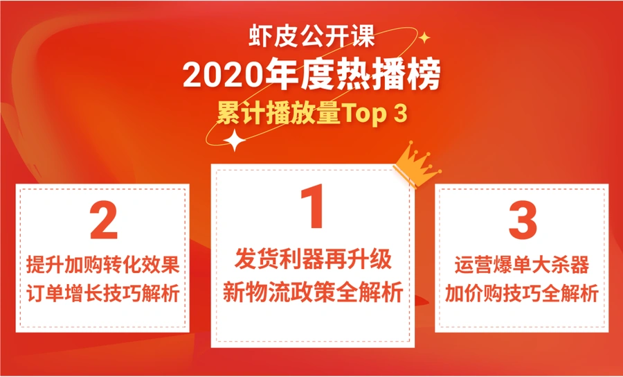 运营指导｜Shopee公开课2020年度六大榜单出炉 50场免费课程助力卖家成长