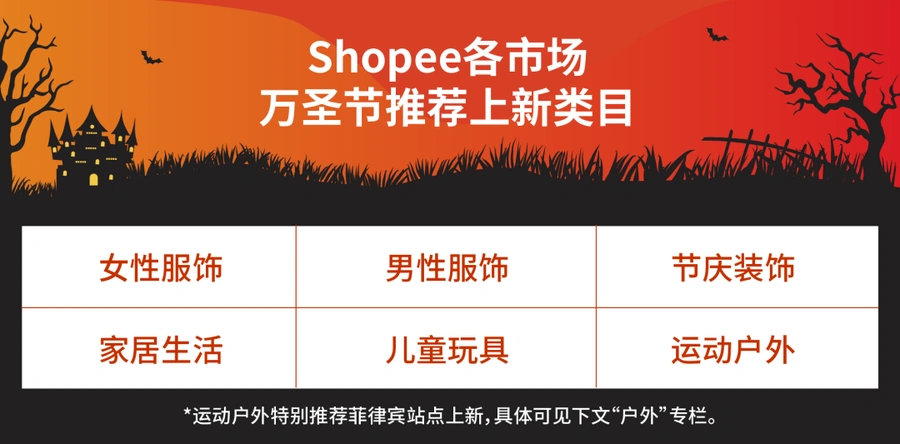市场趋势｜Shopee万圣节大促10月底开启 8大站点热卖类目预测