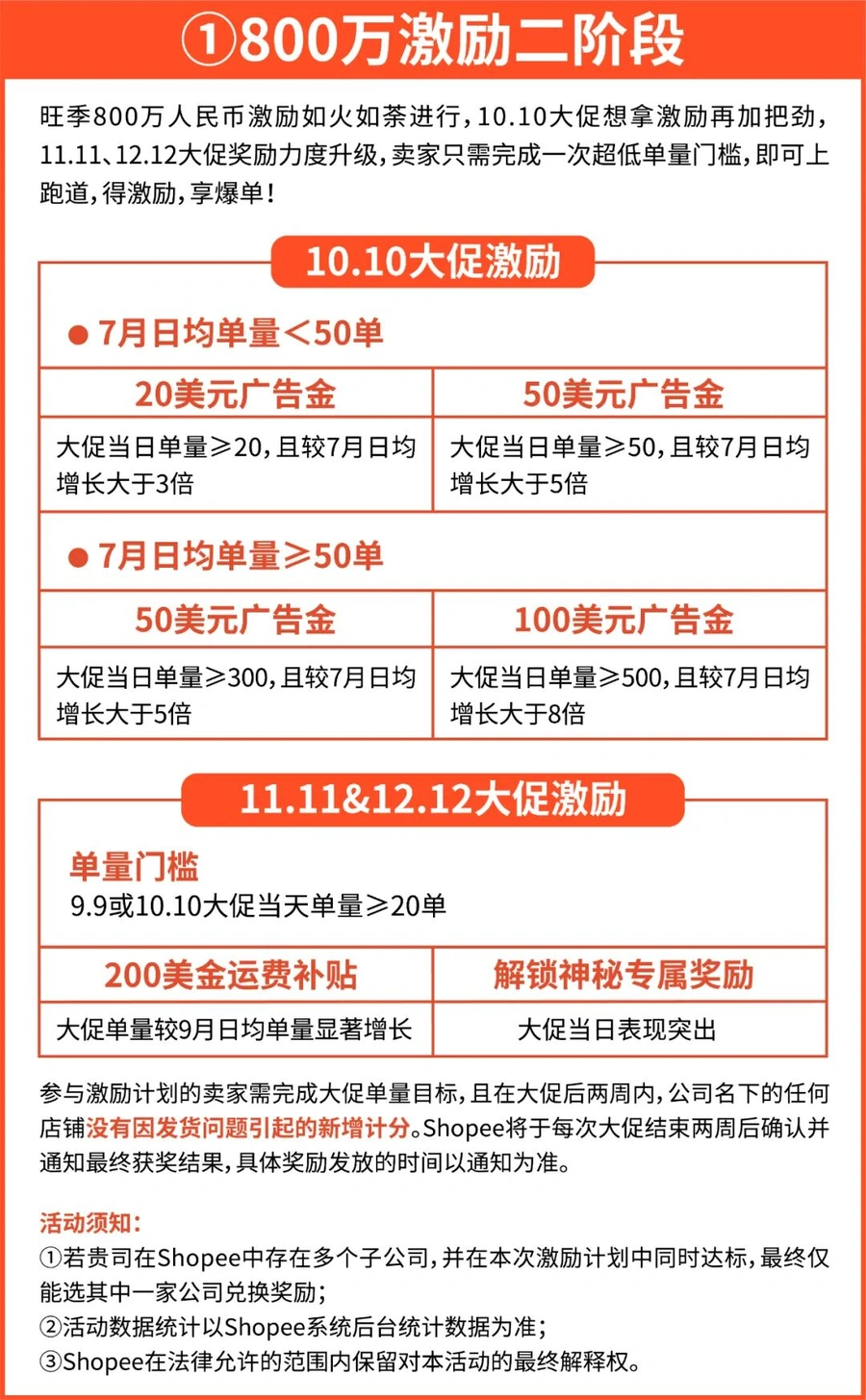 福利信息|Shopee中秋国庆双重福利 800万激励二阶段启动+8站点盲盒抽奖-文章封面图