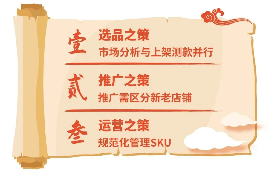 卖家故事｜90后老板亲述Shopee 8个月突破万单实战方法论
