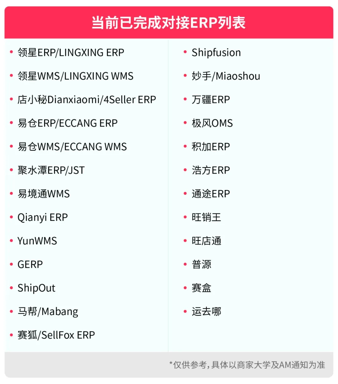 政策规则｜⚠️中危！TikTok Shop美区自发货规则调整 10月27日生效