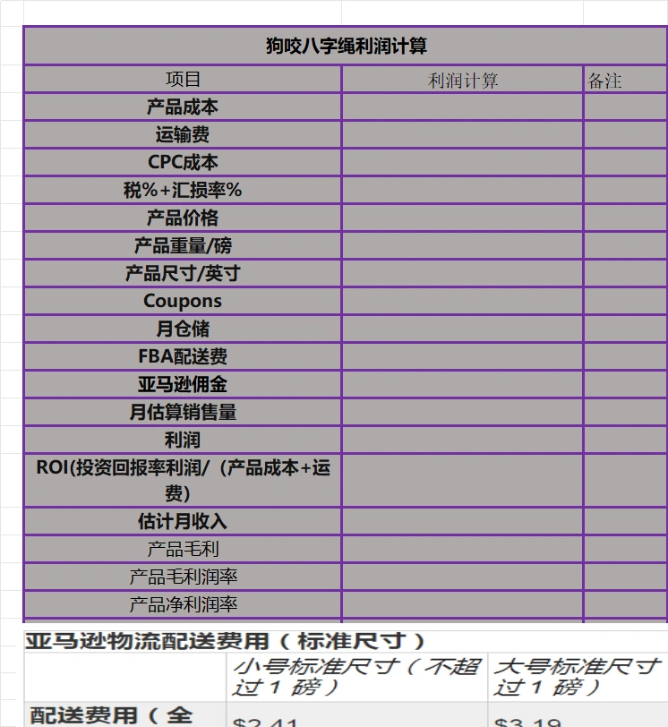 亚马逊产品利润计算与投资回报率分析表-28行-2个子表