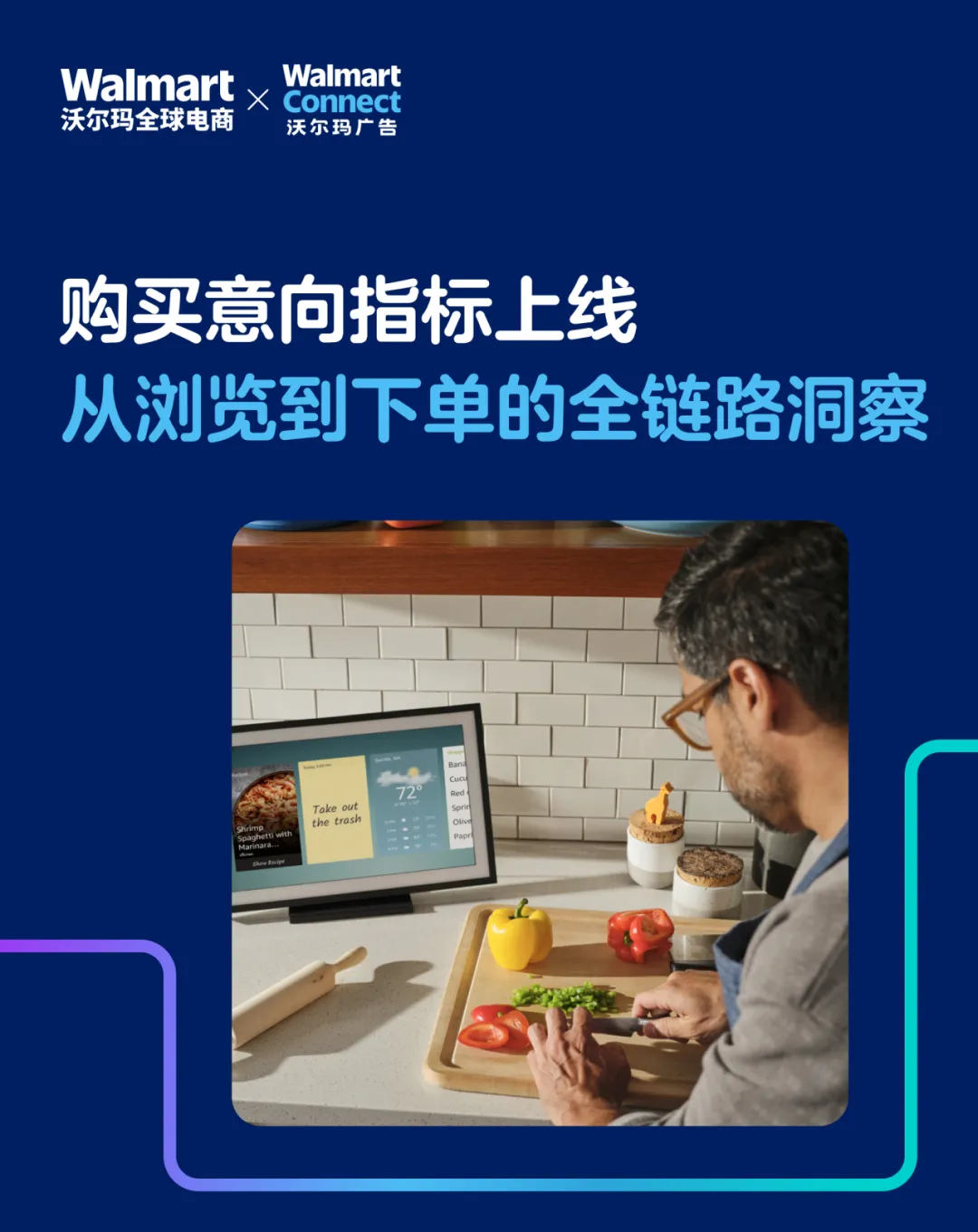 服务动态｜沃尔玛搜索广告购买意向指标上线 量化顾客下单信号