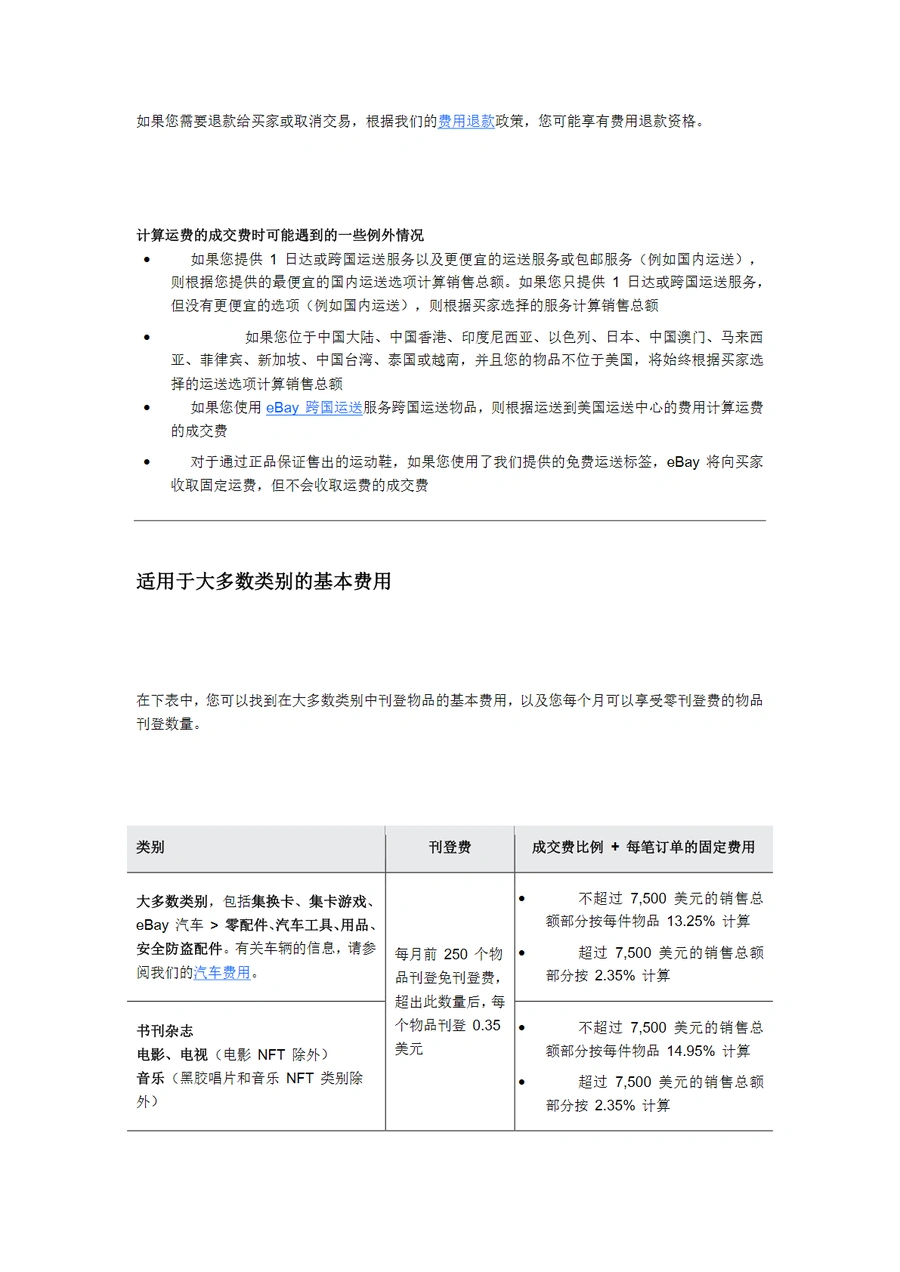 eBay卖家费用结构详解与成本优化指南-文章简介图
