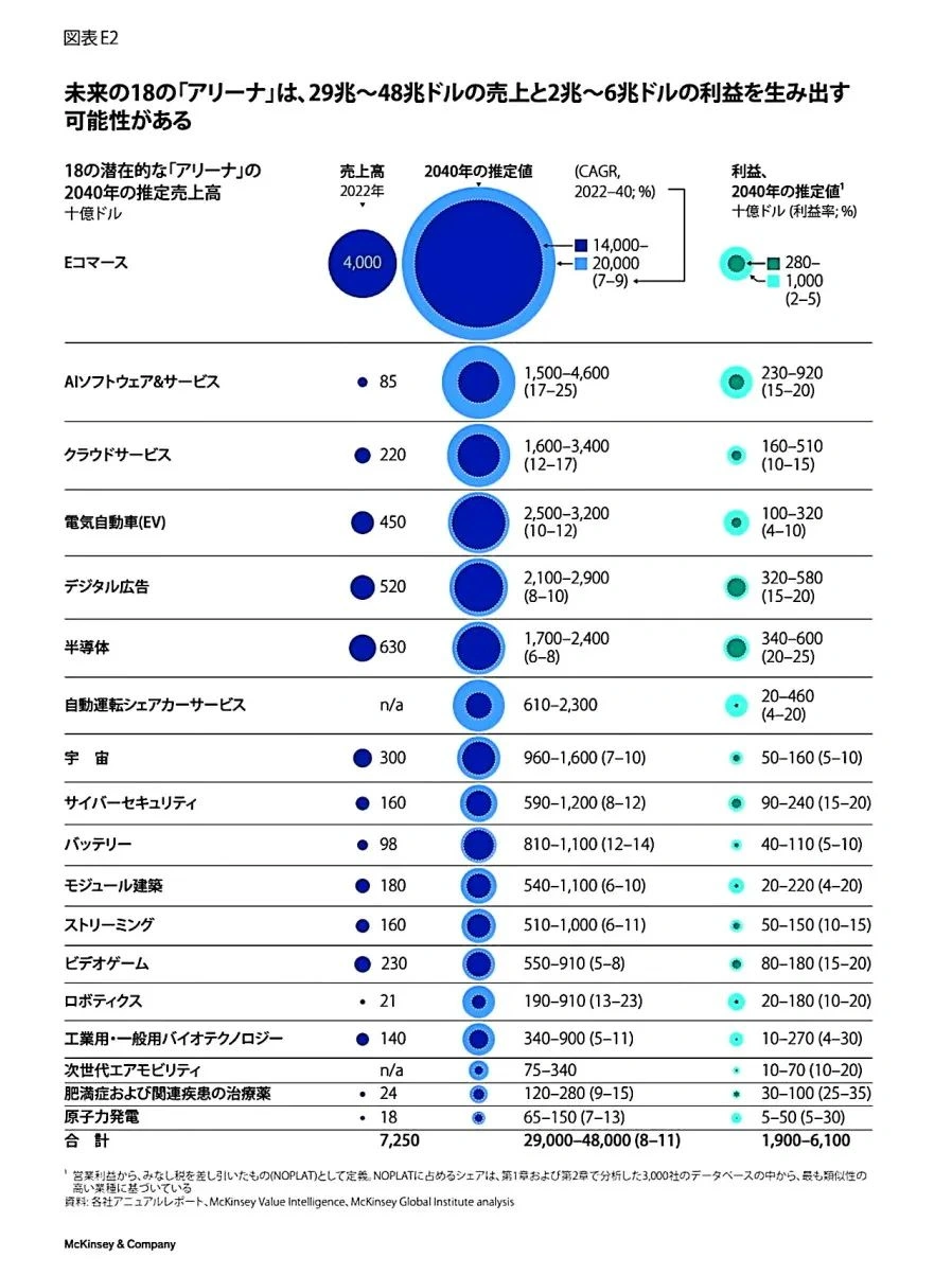 服务动态｜乐天AI战略全面升级，语义搜索流量增长【10.7%】，2025年日本电商新机遇