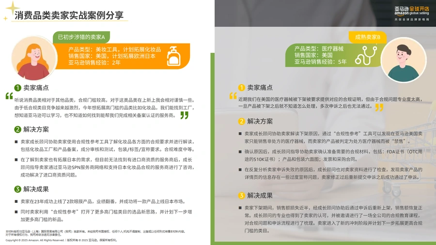 2025年亚马逊消费品类攻略手册-文章场景图