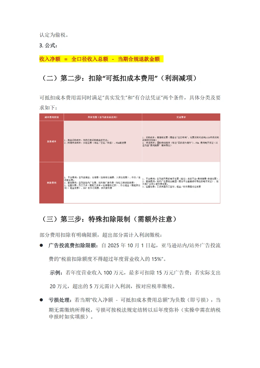 2025年跨境电商税务新政利润计算规则解读与应用指南-文章简介图