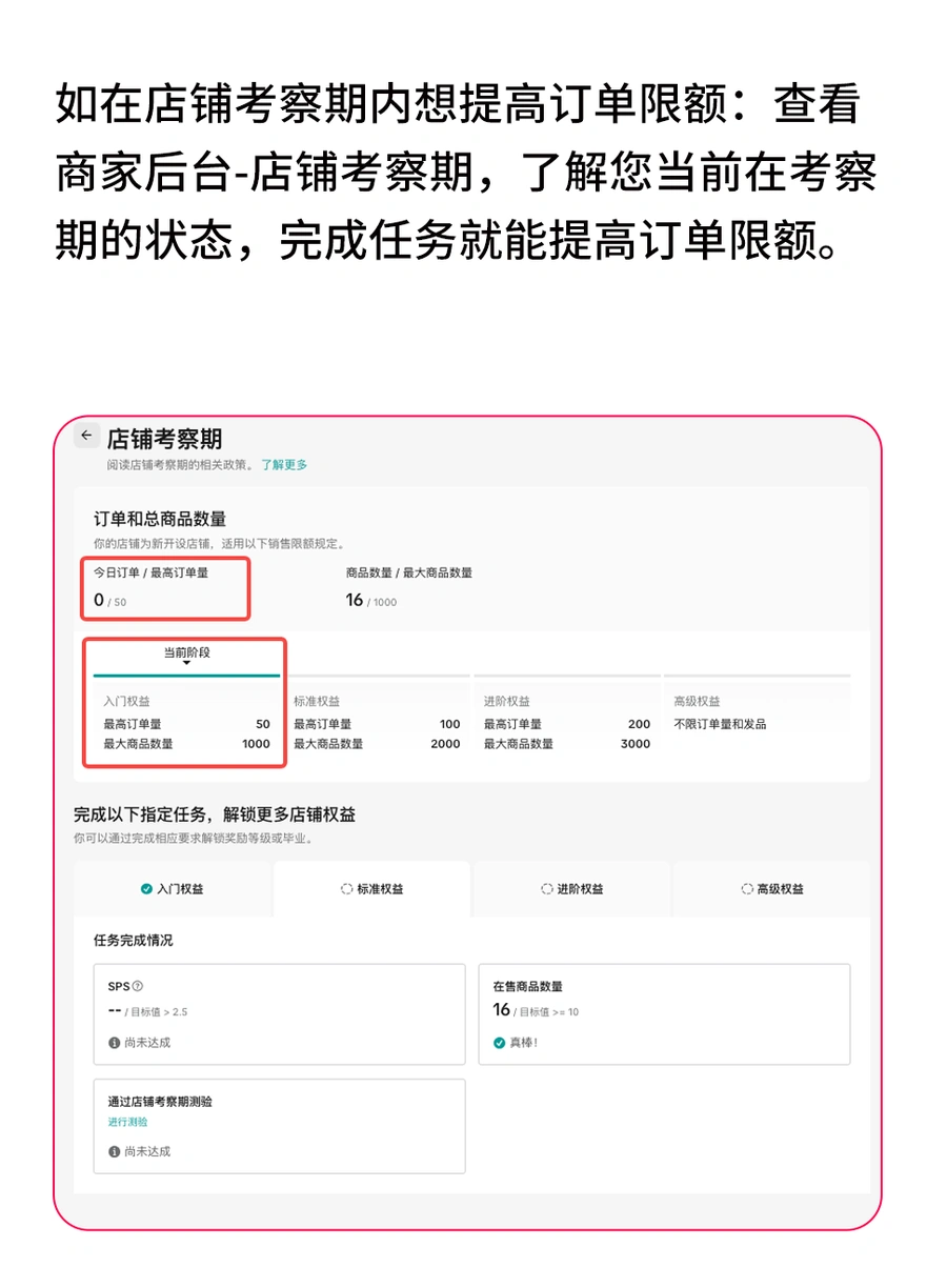 政策规则｜⚠️中危！TikTok Shop美区POP商家黑五前6项合规自查 10月31日发布