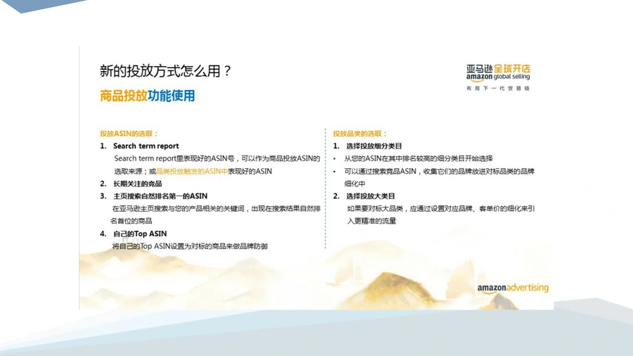 亚马逊广告投放策略与优化指南-文章场景图