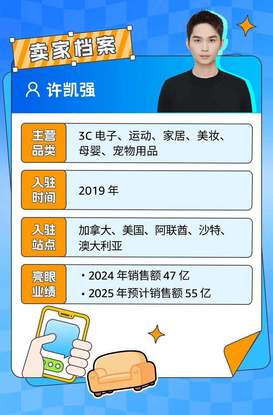 卖家故事｜90后卖家10万起家年销55亿，揭秘爆款迭代选品逻辑与流量突袭应对策略