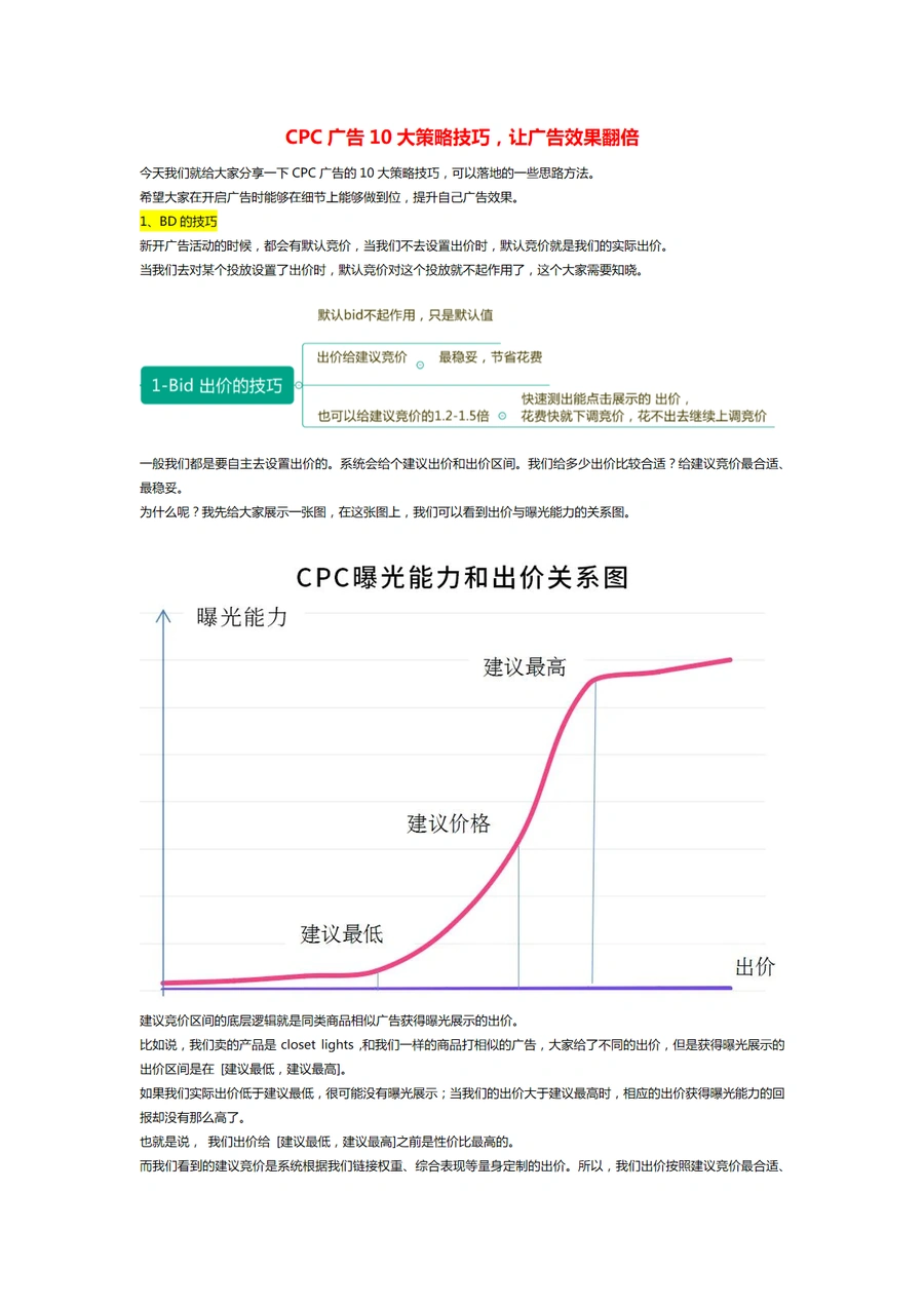 亚马逊CPC广告10大策略技巧提升广告效果-9页