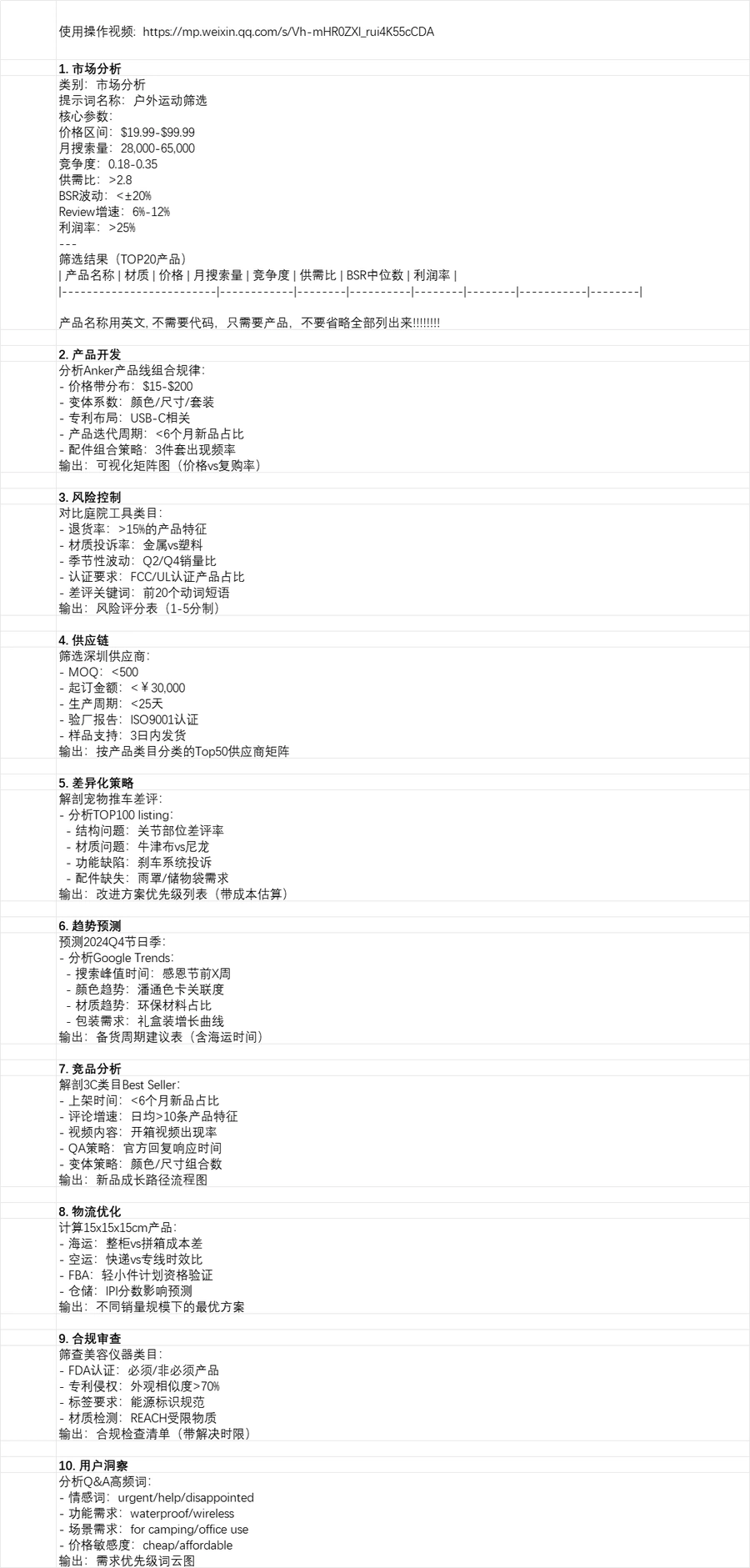 Deepseek亚马逊AI选品提示词库2024-334行-3个子表