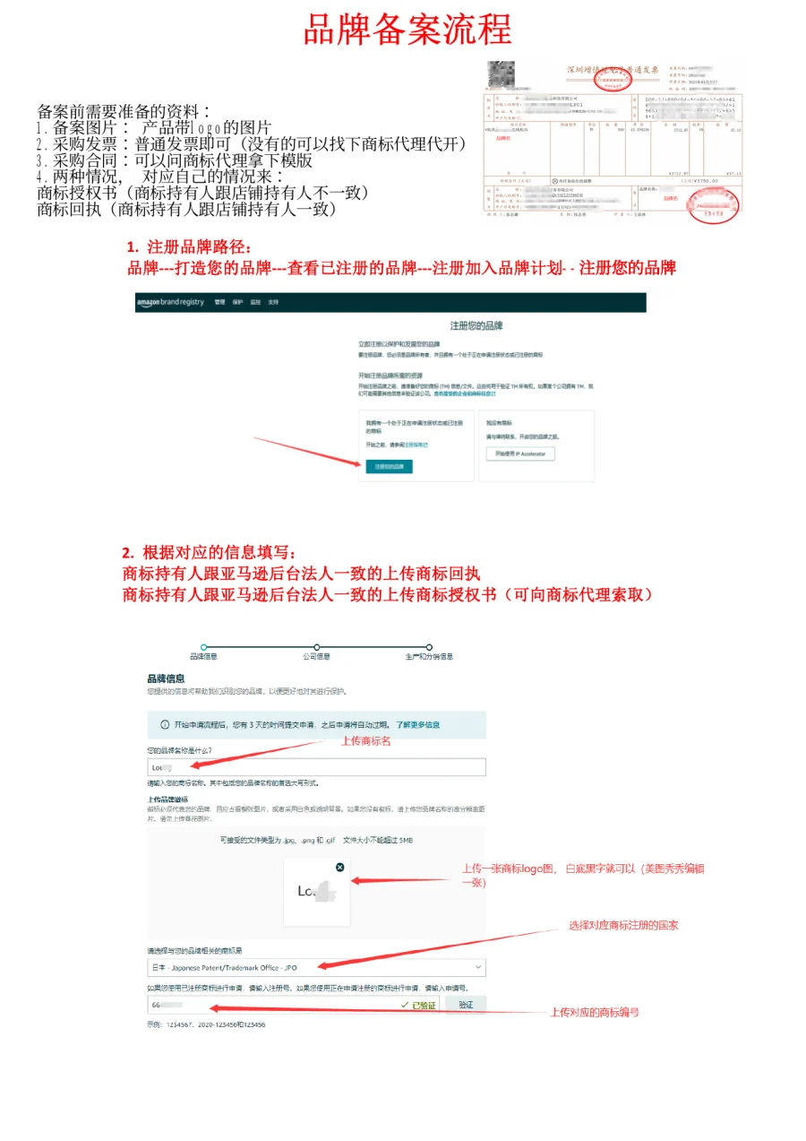 2025品牌备案教程-5页-文章简介图