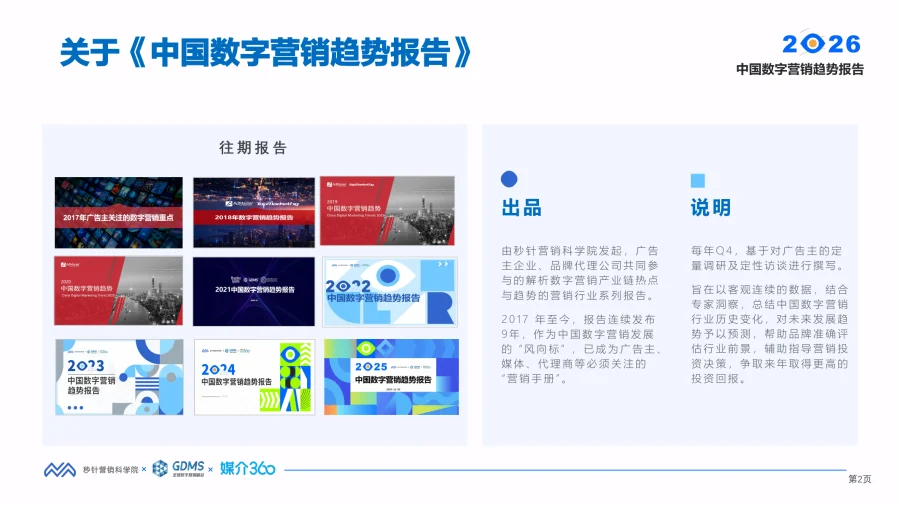 2026年中国数字营销趋势报告-81页-文章场景图