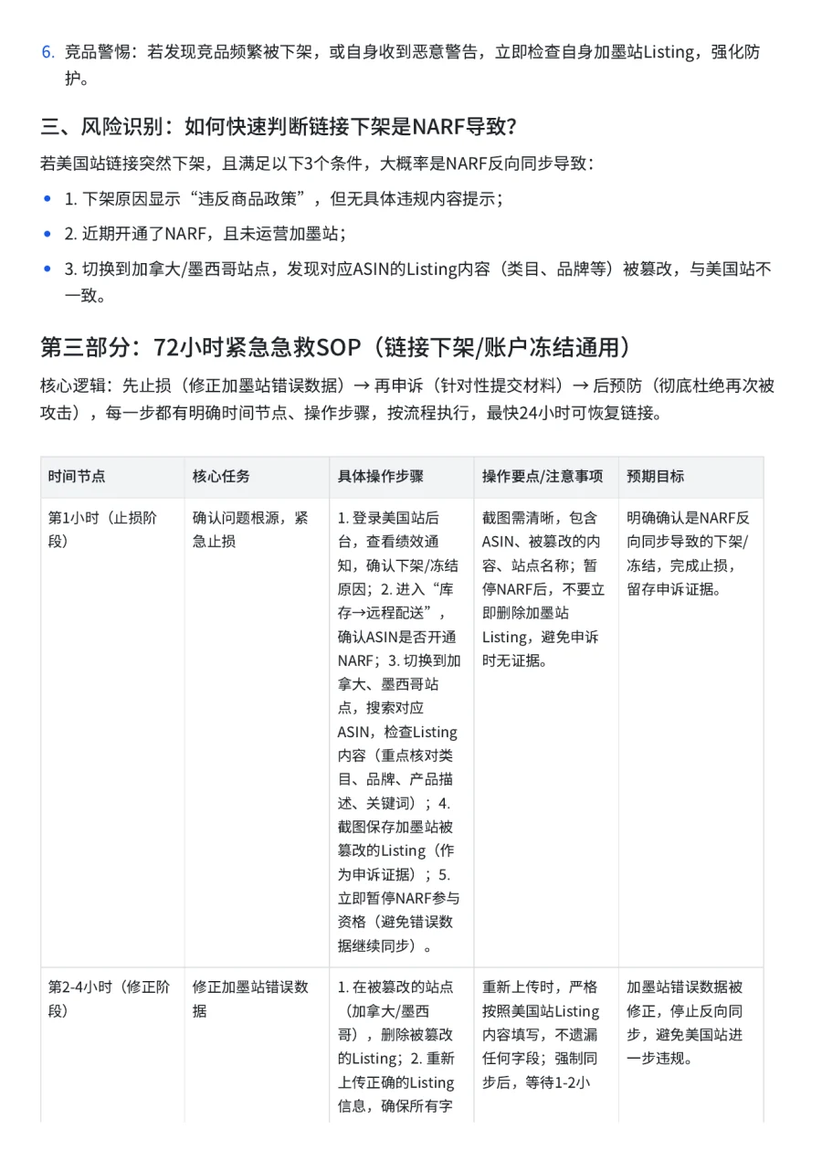 NARF漏洞完整预防手册+72小时申诉模板-9页-文章场景图