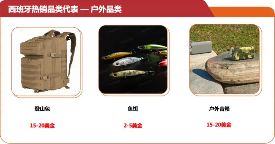 市场趋势｜西班牙电商市场潜力巨大，跨境电商成主流购物方式-新闻简介插图
