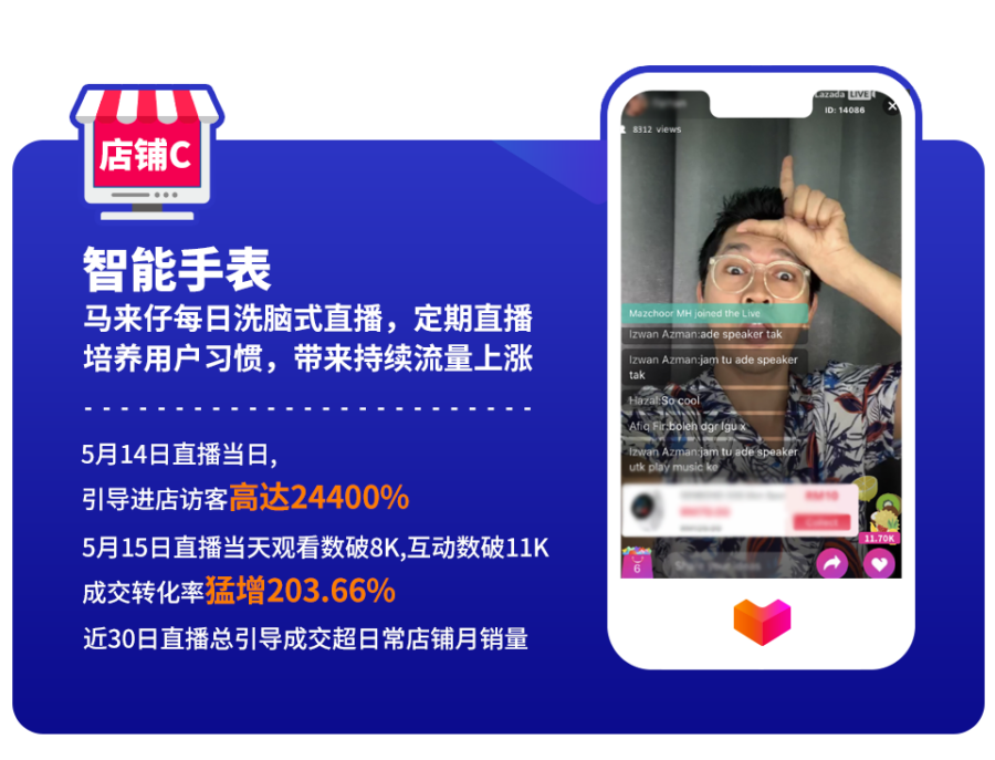 官方活动|泰国华为荣耀跨境直播吸粉暴涨10000+,精准营销破语言壁垒-新闻简介插图