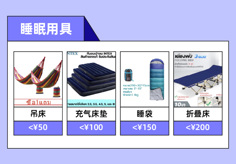 官方活动|东南亚露营市场爆发,Lazada户外类目增长100%,Naturehike与Bluetti增长超300%-新闻简介插图