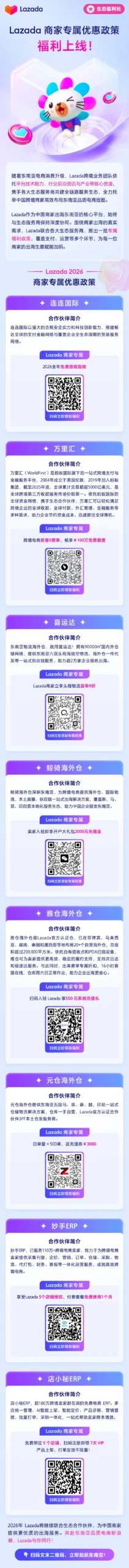 政策规则｜Lazada商家专属优惠发布，8大生态伙伴联合献礼！-新闻简介插图