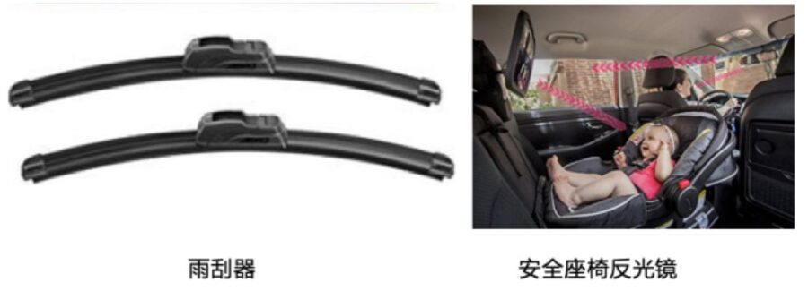 市场趋势|车窗遮阳板销量居高不下,美日欧汽车用品三大热销类目解析-新闻简介插图