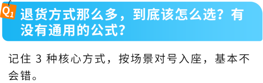 服务动态|亚马逊自配送卖家售后处理指南-新闻简介插图