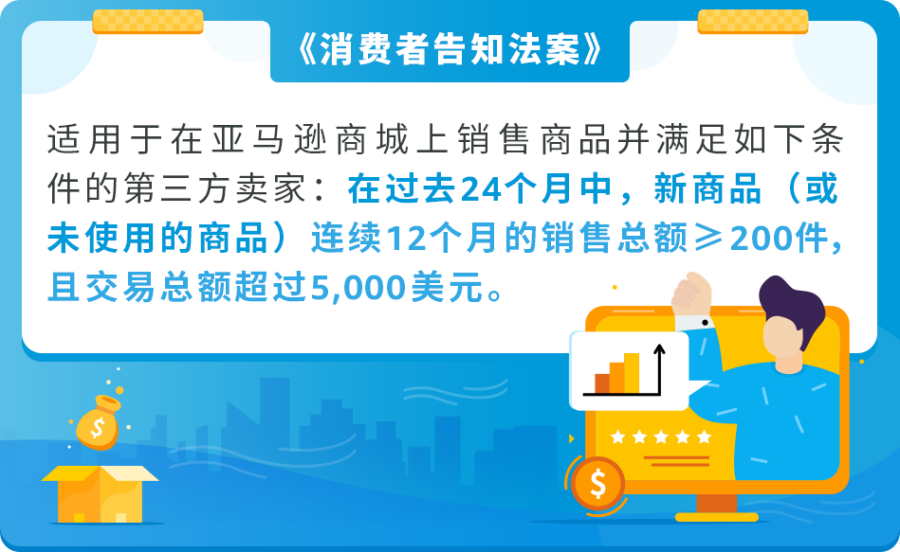 政策规则|美国《消费者告知法案》生效,未验证卖家如何应对?-新闻简介插图