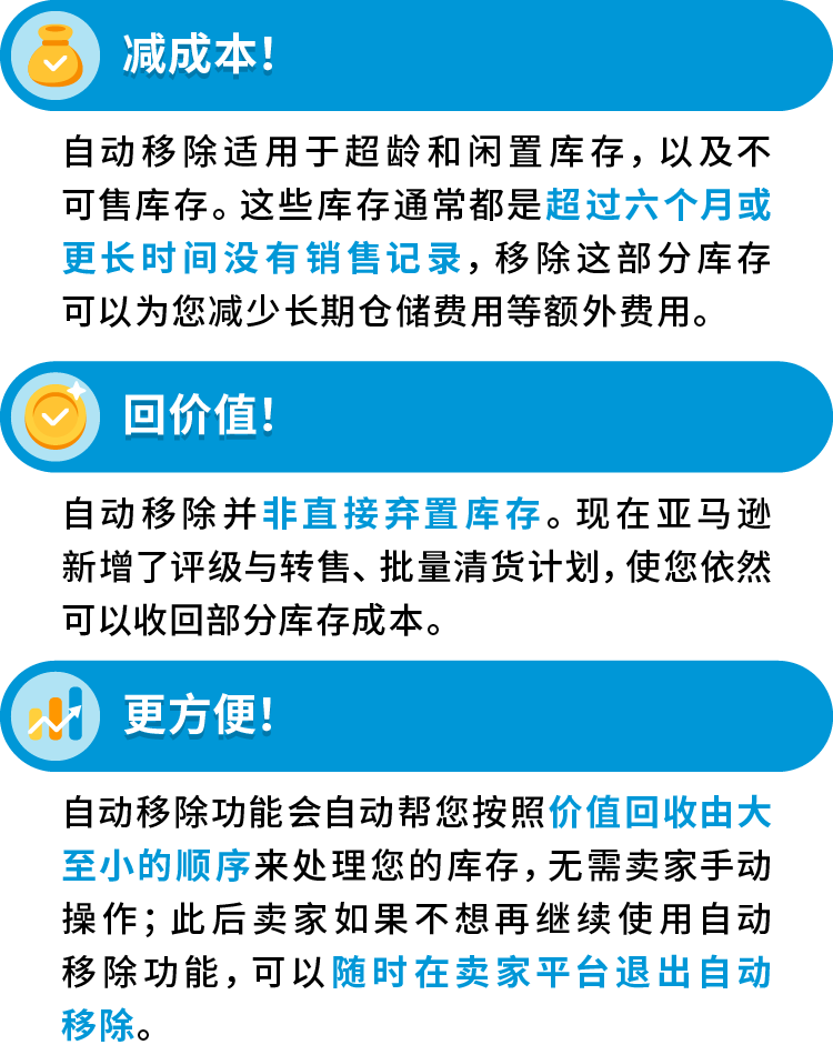 物流动态|英国站库存自动移除功能8/15生效,卖家需8/14前设置-新闻简介插图