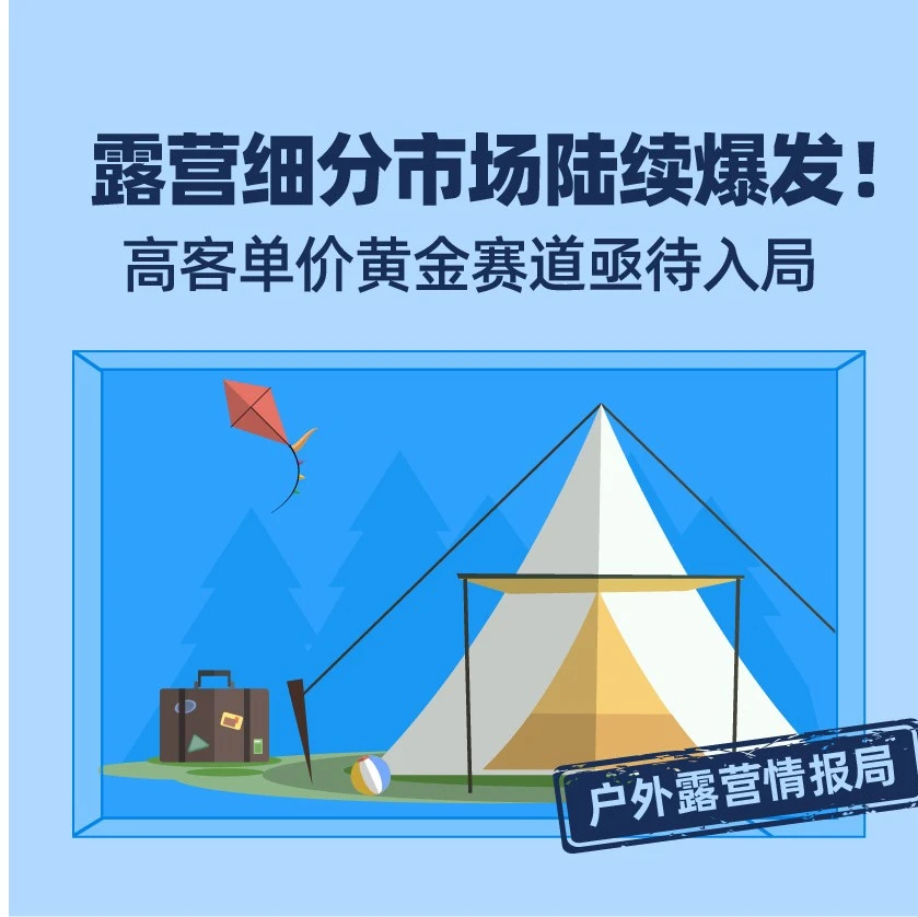 官方活动|东南亚露营市场爆发,Lazada户外类目增长100%,Naturehike与Bluetti增长超300%-文章封面图