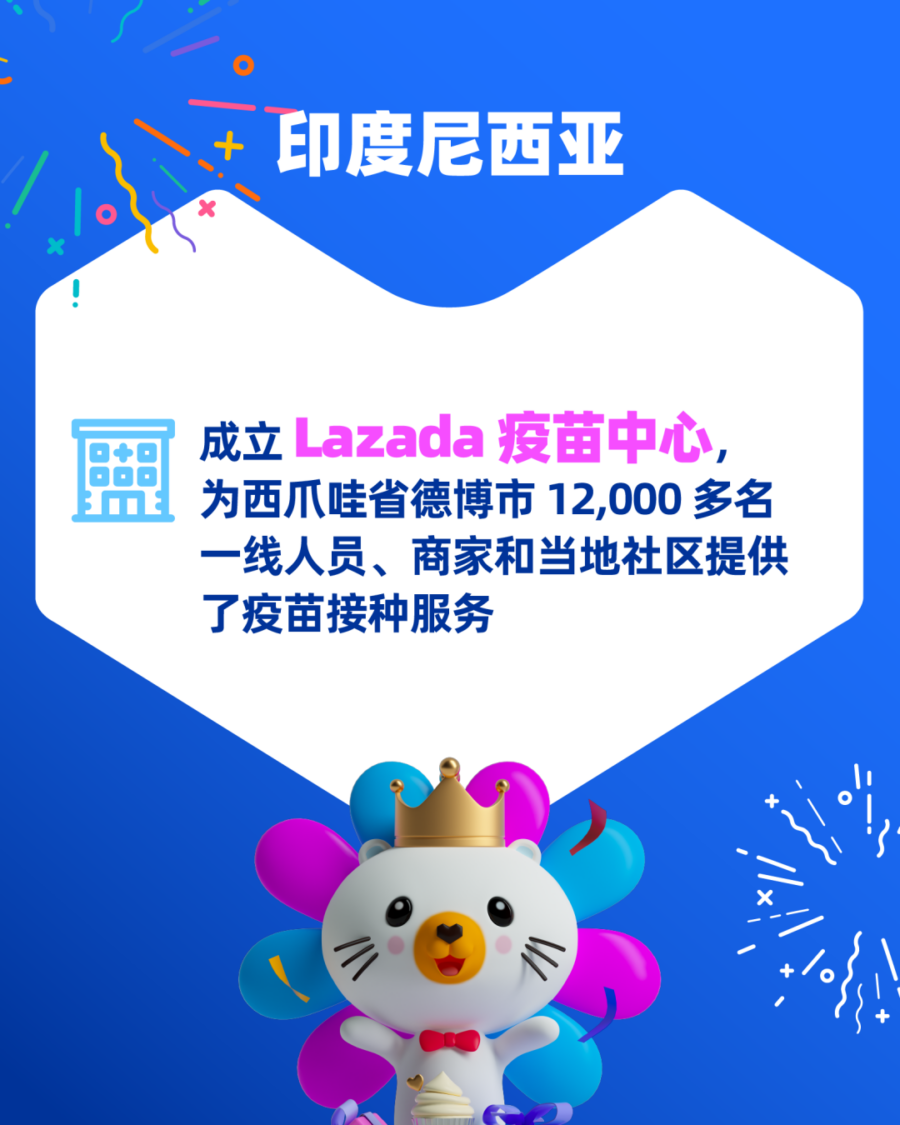 官方活动|Lazada 2021年东南亚出海成果亮眼,GMV突破210亿美元-新闻简介插图