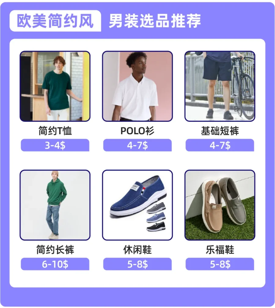 市场趋势｜东南亚男装市场风格差异显著，抓住当地文化审美是关键-新闻简介插图