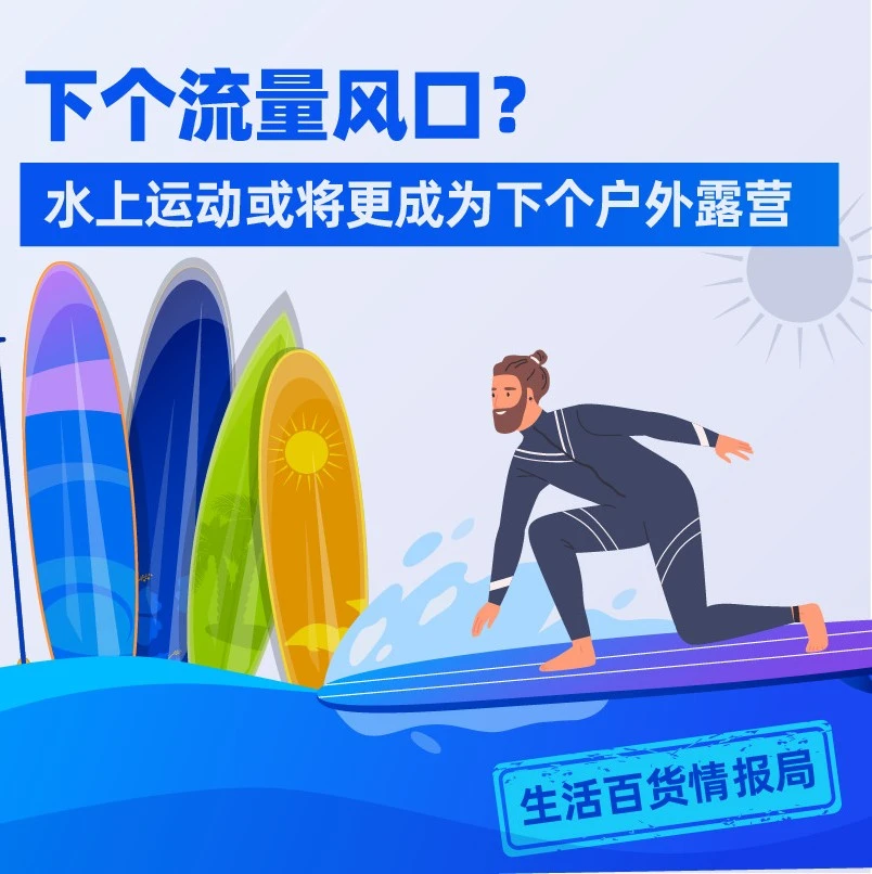 市场趋势|水上运动或成东南亚新消费风口,潜水工具、冲浪板销量激增-文章封面图