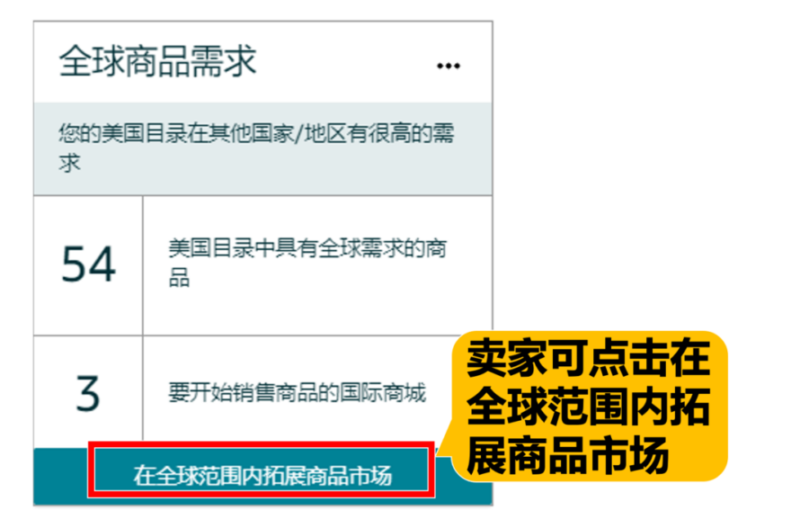 服务动态|亚马逊上线官方选品工具,精准预测商品全球需求-新闻简介插图