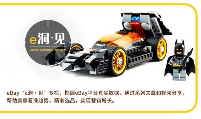 市场趋势｜2026年eBay收藏玩具热销趋势：IP、限量、退市款主导市场，成人收藏家成关键客群-文章封面图