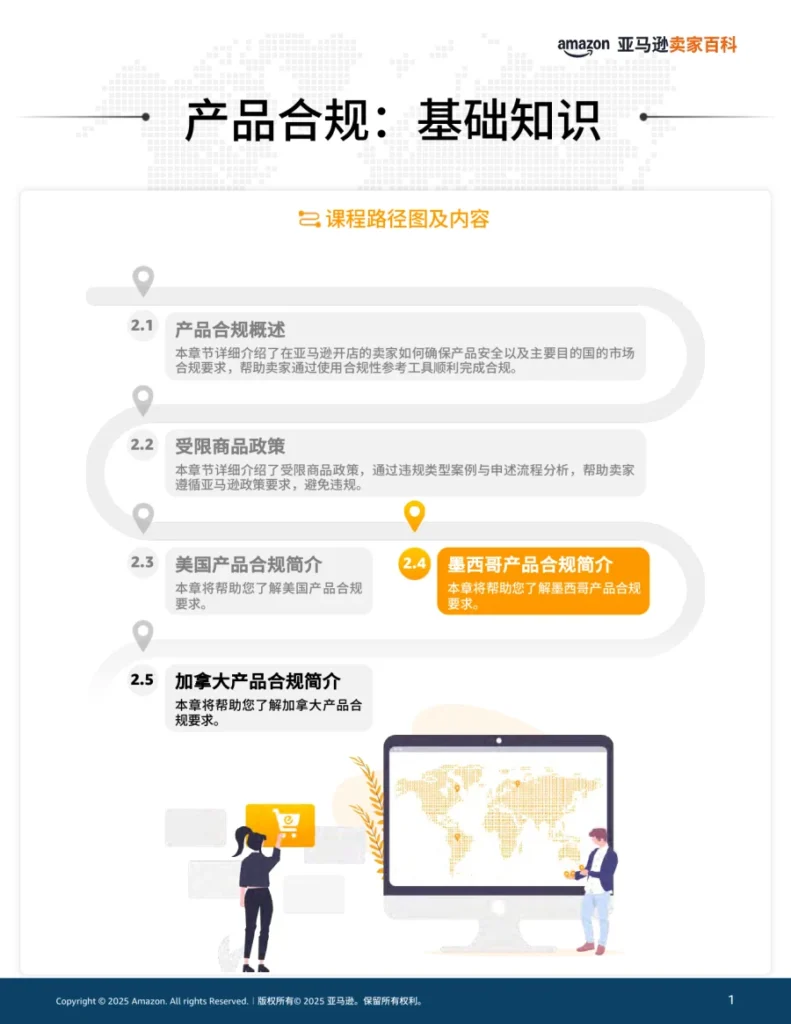 亚马逊墨西哥合规要求说明-44页-文章封面图