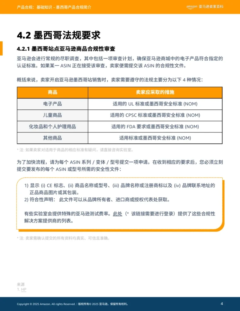 亚马逊墨西哥合规要求说明-44页-文章场景图