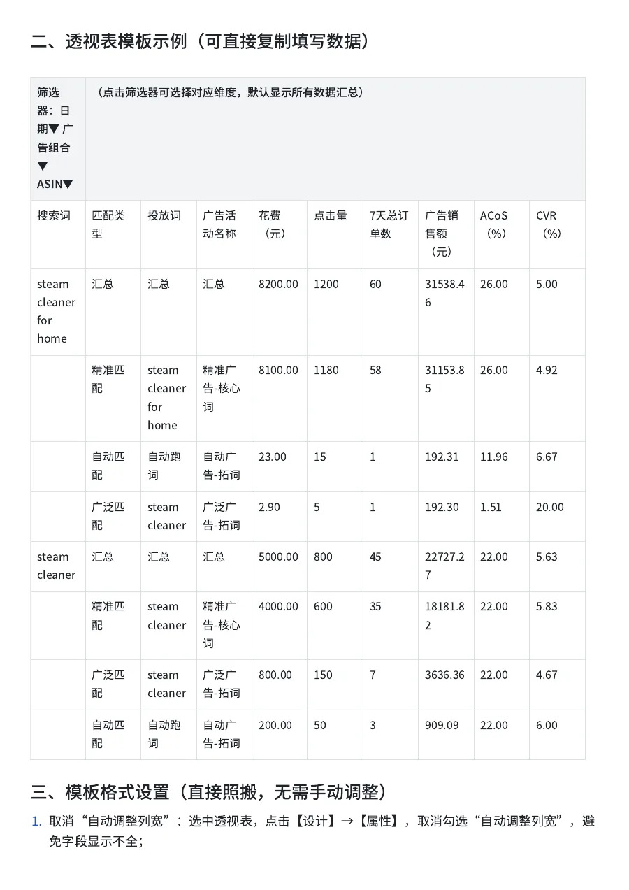 亚马逊搜索词透视表模板与计算公式大全-5页-文章场景图
