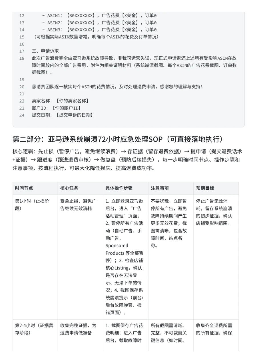 亚马逊系统崩溃广告退费话术与应急处理SOP-7页-文章场景图