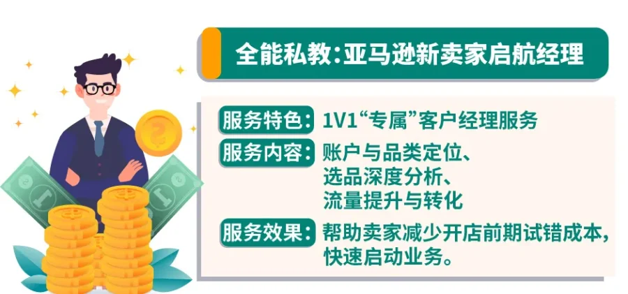 卖家故事｜3个月销量暴涨18倍！Betty如何借力亚马逊新卖家启航计划实现逆袭-新闻简介插图